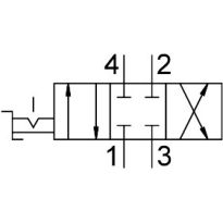 FESTO 3514710 Handventiel VHER-H-B43C-G14